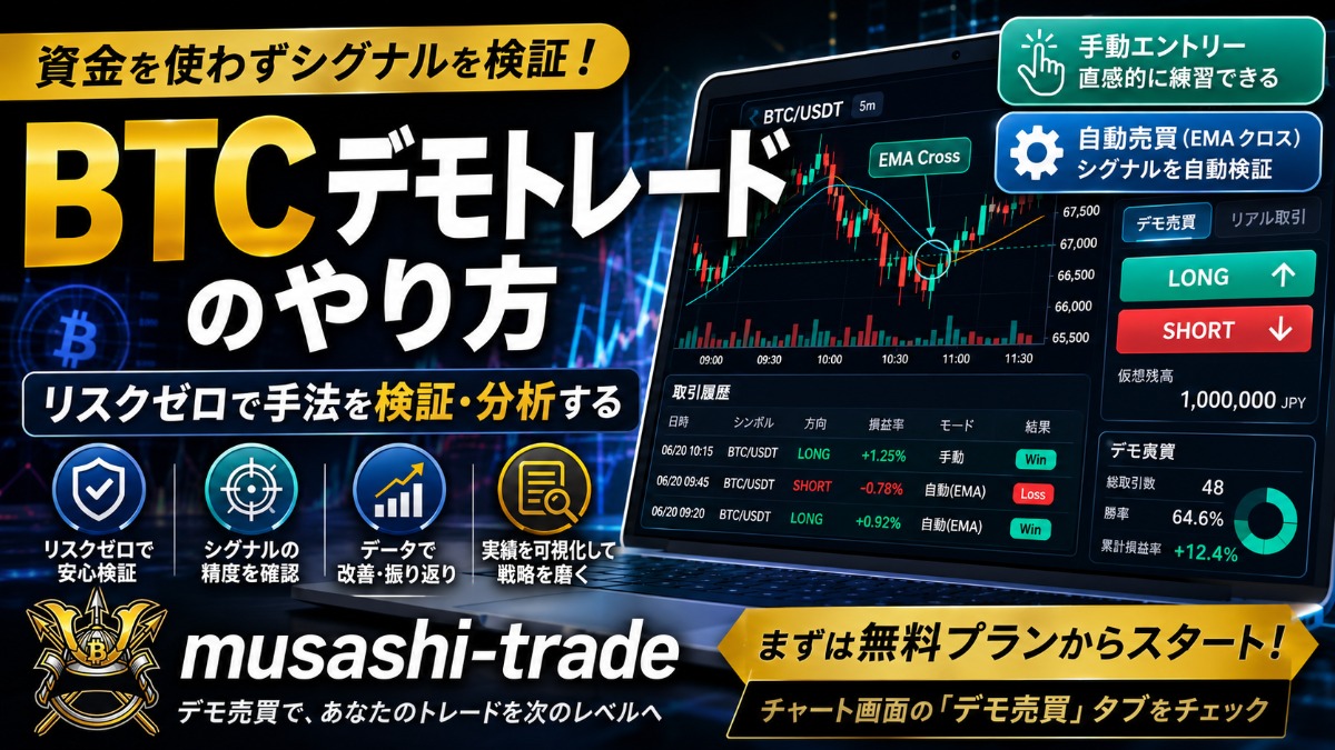 BTCデモトレードのやり方：資金を使わずシグナルを検証する方法